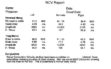 Who Performs Your EMG/NCV Is More Important Than You May Realize ...